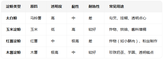 国产电影一区二区三区