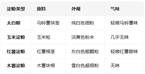 国产电影一区二区三区
