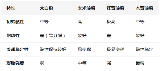 国产电影一区二区三区