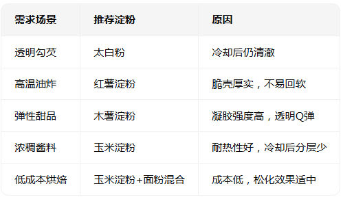 国产电影一区二区三区