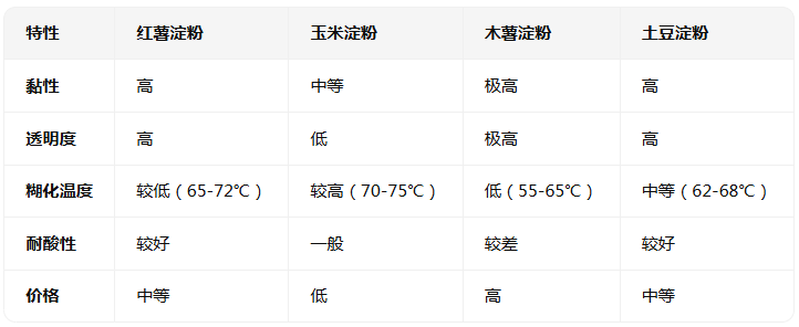 国产电影一区二区三区