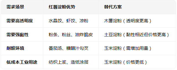 国产电影一区二区三区