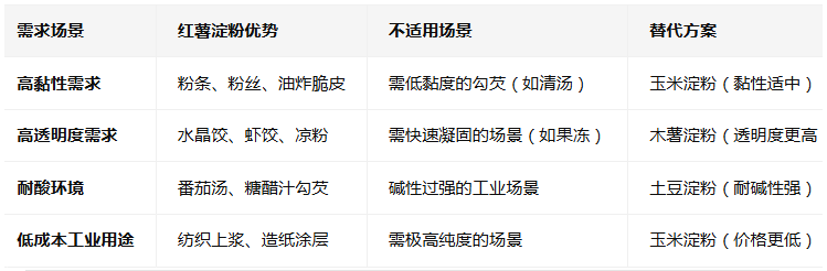 国产电影一区二区三区
