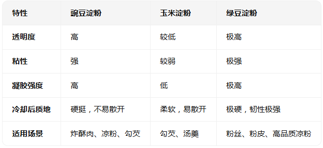 国产电影一区二区三区